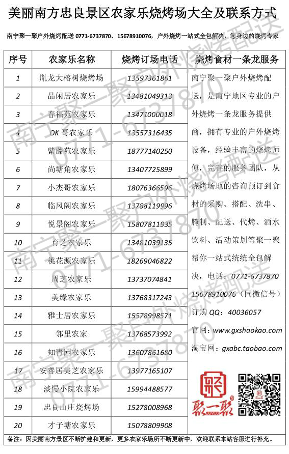 南宁美丽南方烧烤场